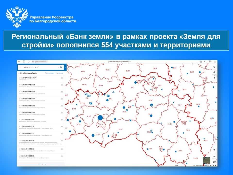 Региональный «Банк земли» в рамках проекта «Земля для стройки» пополнился 554 участками и территориями.