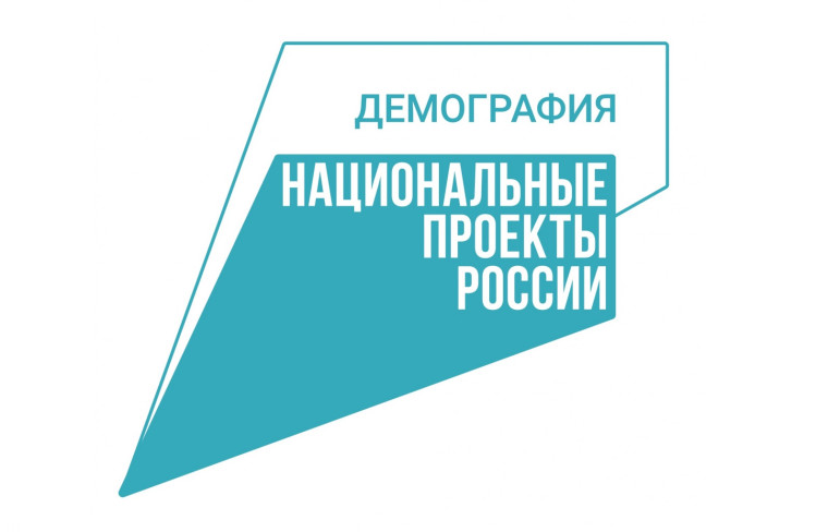 Предоставление в 2023 году субсидии на создание дополнительных мест с реализацией образовательной программы дошкольного образования для детей в возрасте от 1,5 до 3 лет.