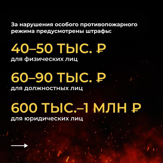 В Белгородской области продлили особый противопожарный режим до 31 мая.