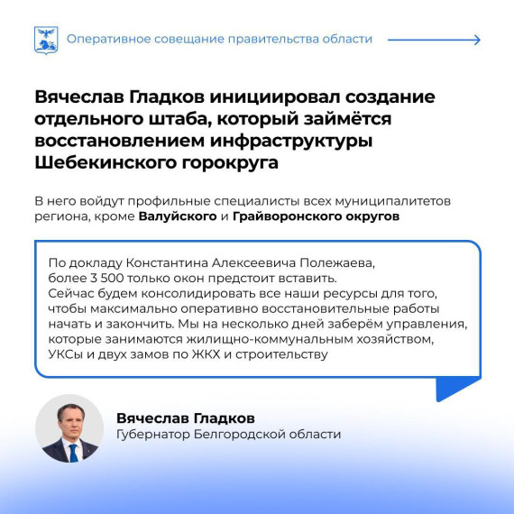 Вячеслав Гладков представил региональному правительству нового советника по вопросам взаимодействия с силовыми структурами.